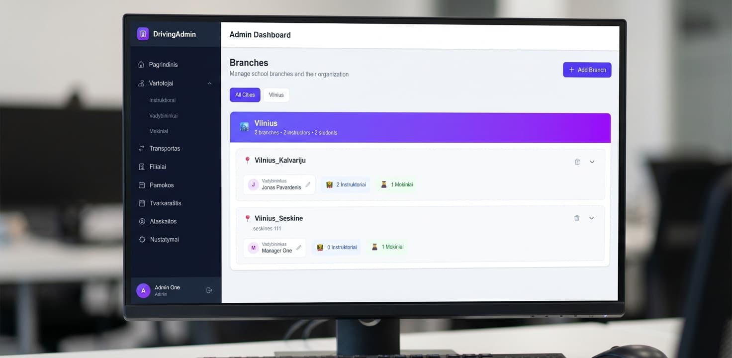 Pagrindinis skydelis